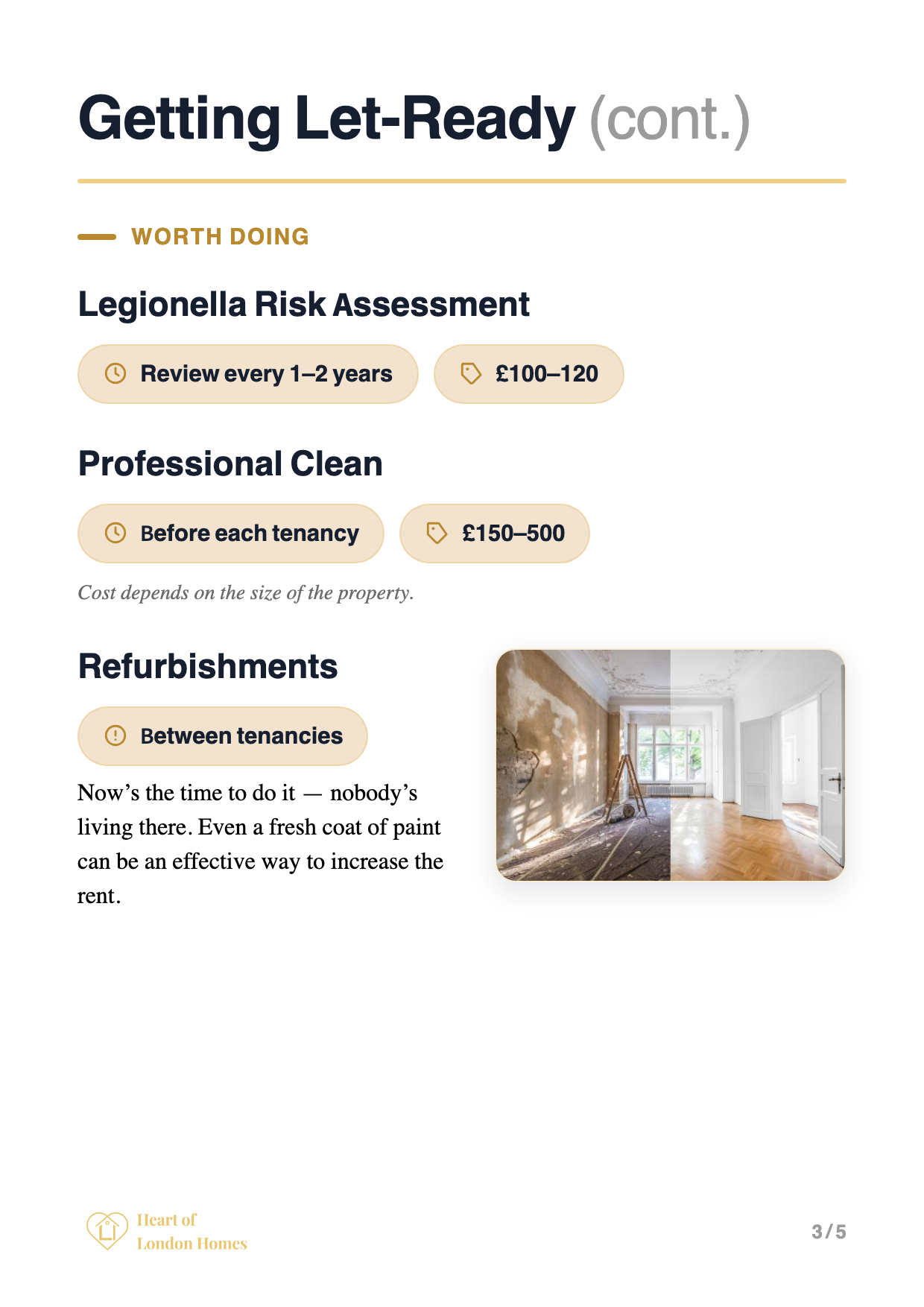 Worth doing: a Legionella risk assessment (£100–120), a professional clean before each tenancy (£150–500), and refurbishment between tenancies.