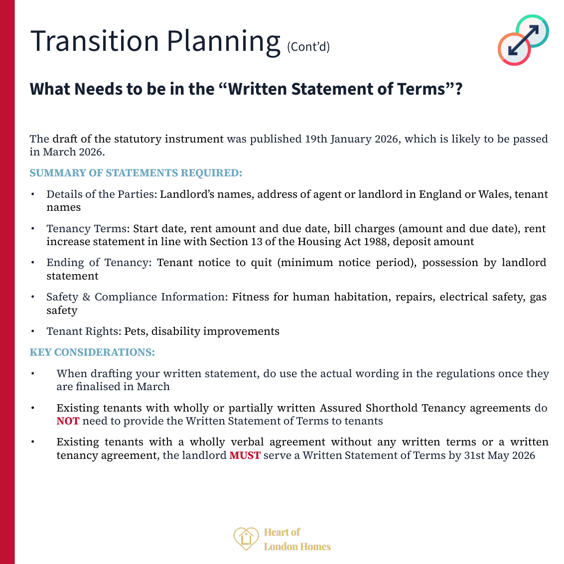 Written Statement of Terms: required for all new tenancies from 1 May 2026 before signing